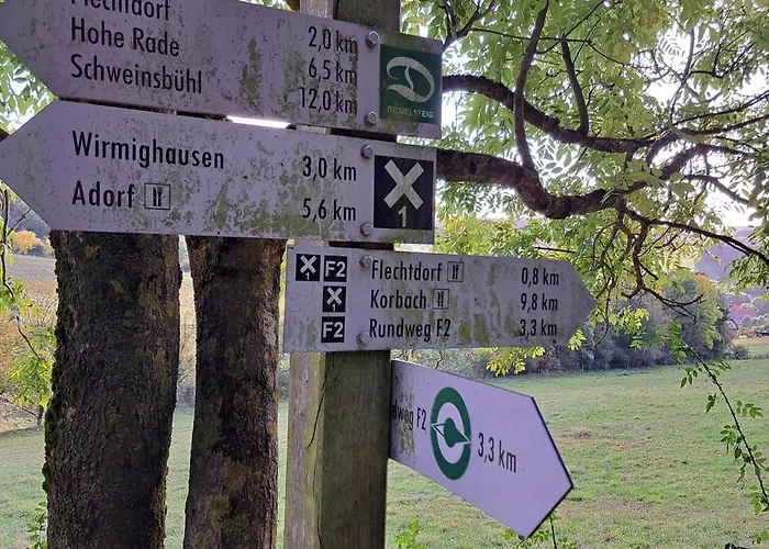 Sauerland Tinyworld *